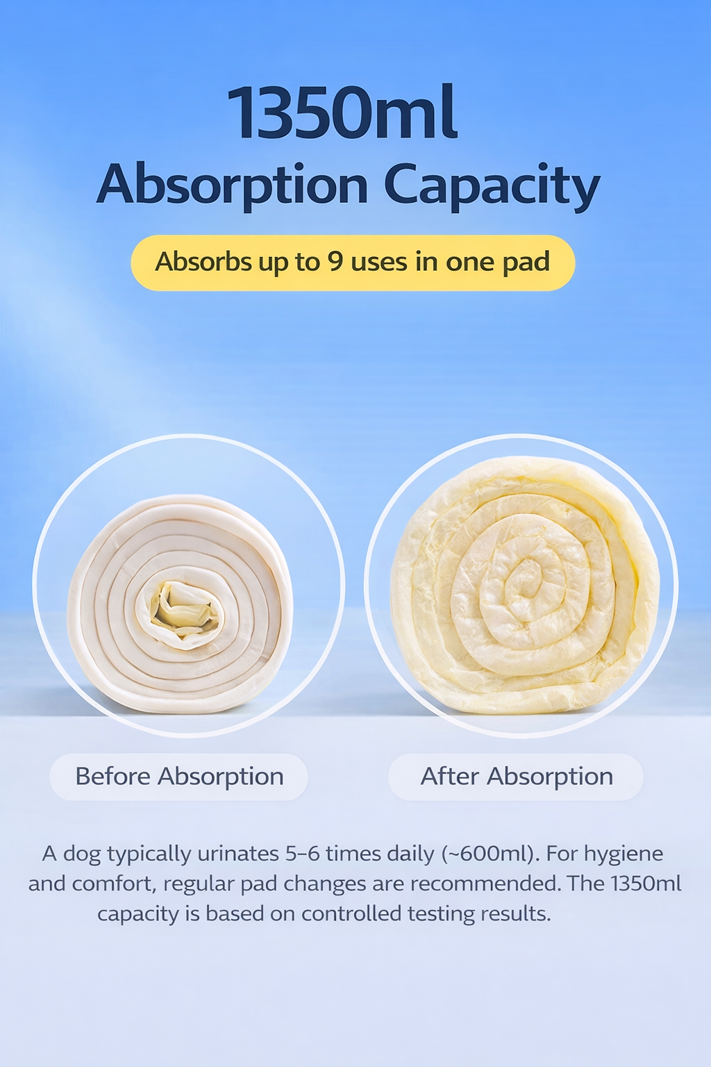 7-Layer Ultra Absorbent Pee Pads