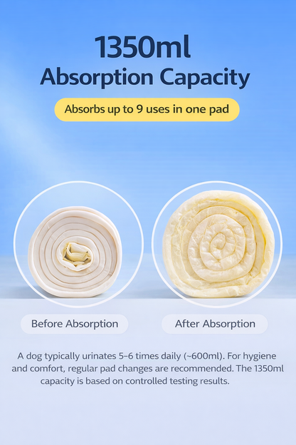 7-Layer Ultra Absorbent Pee Pads